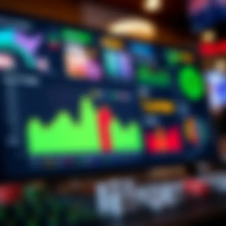 Casino Marketing Analytics Dashboard Digital marketing dashboard displaying casino campaign analytics and performance metrics
