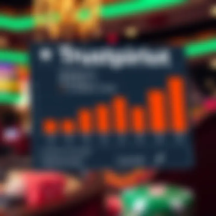 Graphic showing Trustpilot review ratings and feedback trends for an online casino